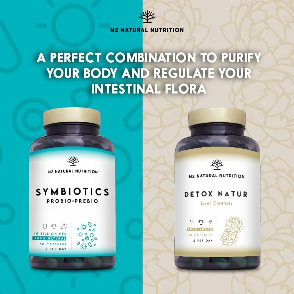 Probiotics for Gut Health β 40 Billion CFU, 6 Strains β 60 Capsules