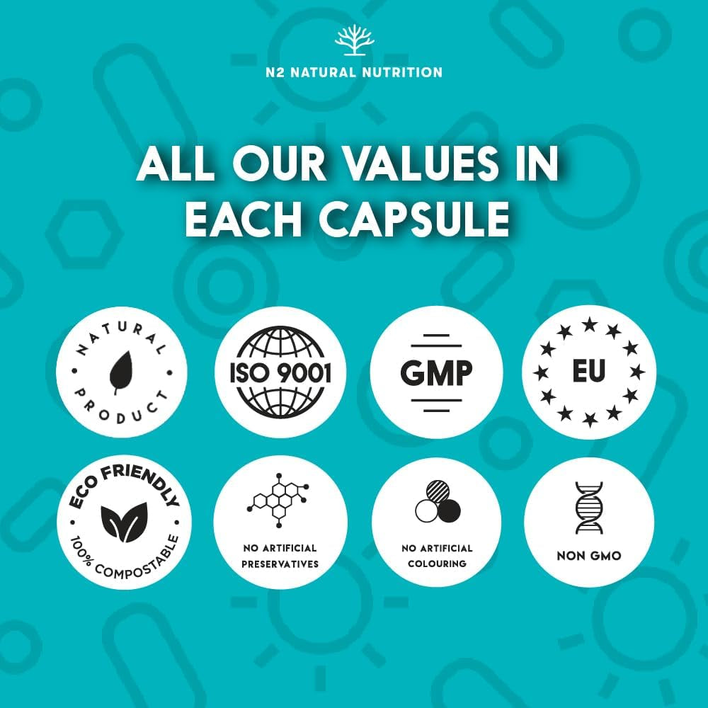 Probiotics for Gut Health β 40 Billion CFU, 6 Strains β 60 Capsules