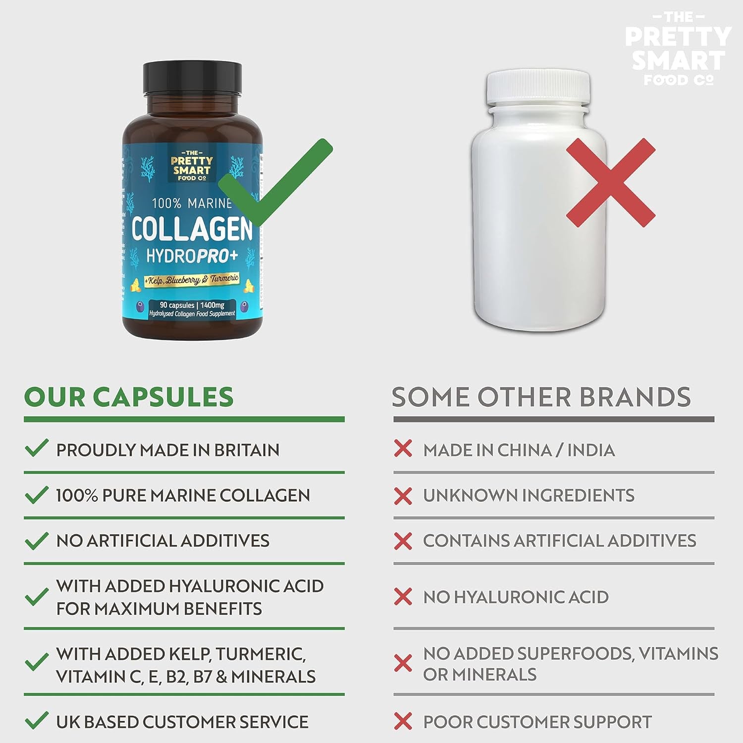 Marine Collagen Complex 1400mg – Biotin, Hyaluronic Acid – 90 Caps
