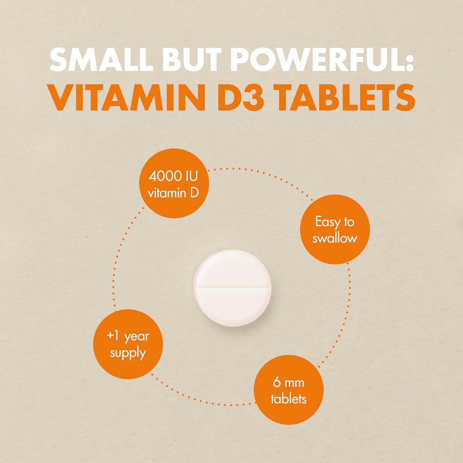 Vitamin D3 4000 IU - 400 High Strength Vitamin D Tablets