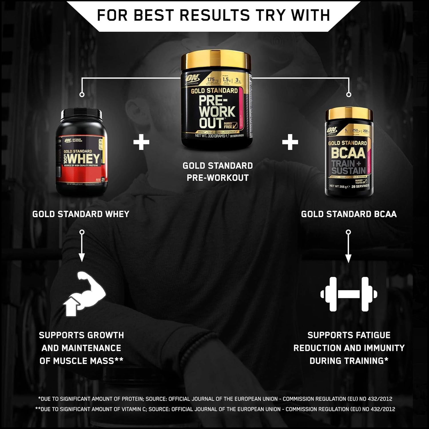 Gold Standard Pre-Workout – Creatine, Beta-Alanine, Caffeine, B-Vitamins – 330g Watermelon