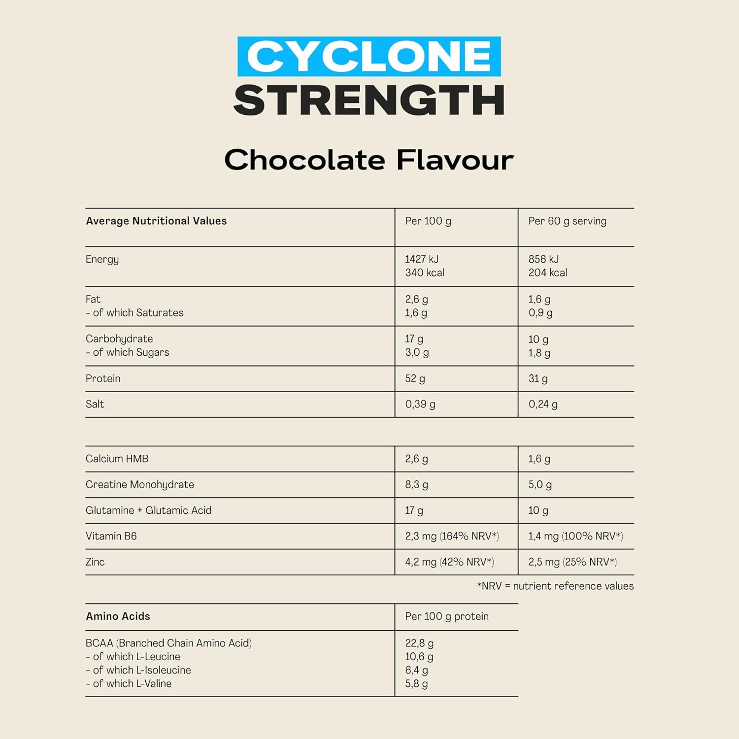 - Cyclone, Chocolate - Premium Whey Protein Powder with Added Creatine – Low in Sugar and Fat, Vegetarian-Friendly - 31G Protein, 204 Kcal per Serving, 1.26Kg