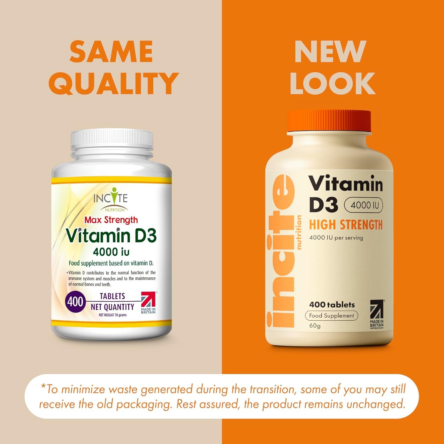 Vitamin D3 4000 IU - 400 High Strength Vitamin D Tablets