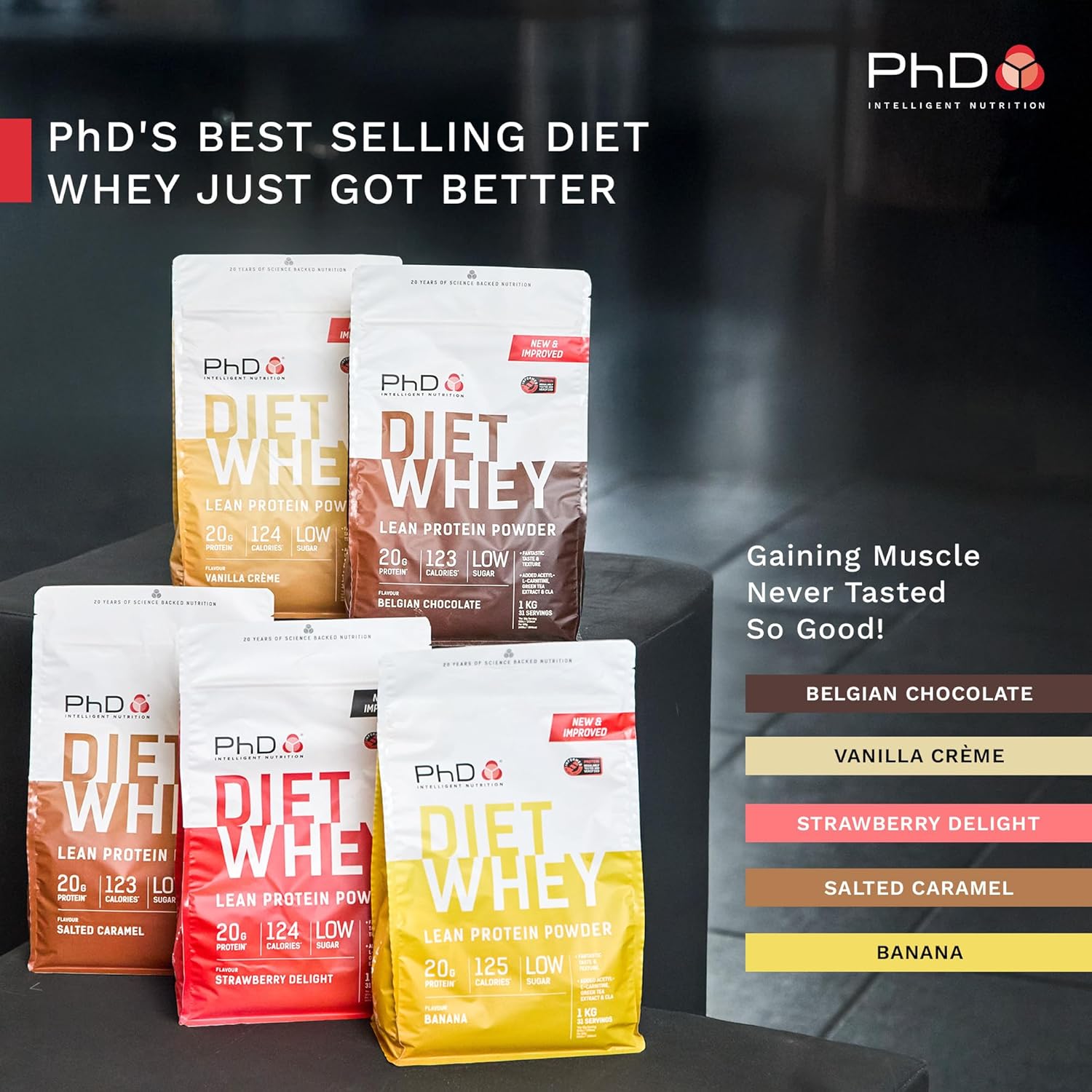 Nutrition Diet Whey Lean Protein Powder | Vanilla Crème Whey Protein Powder 1 Kg Bag [ Packaging May Vary ]